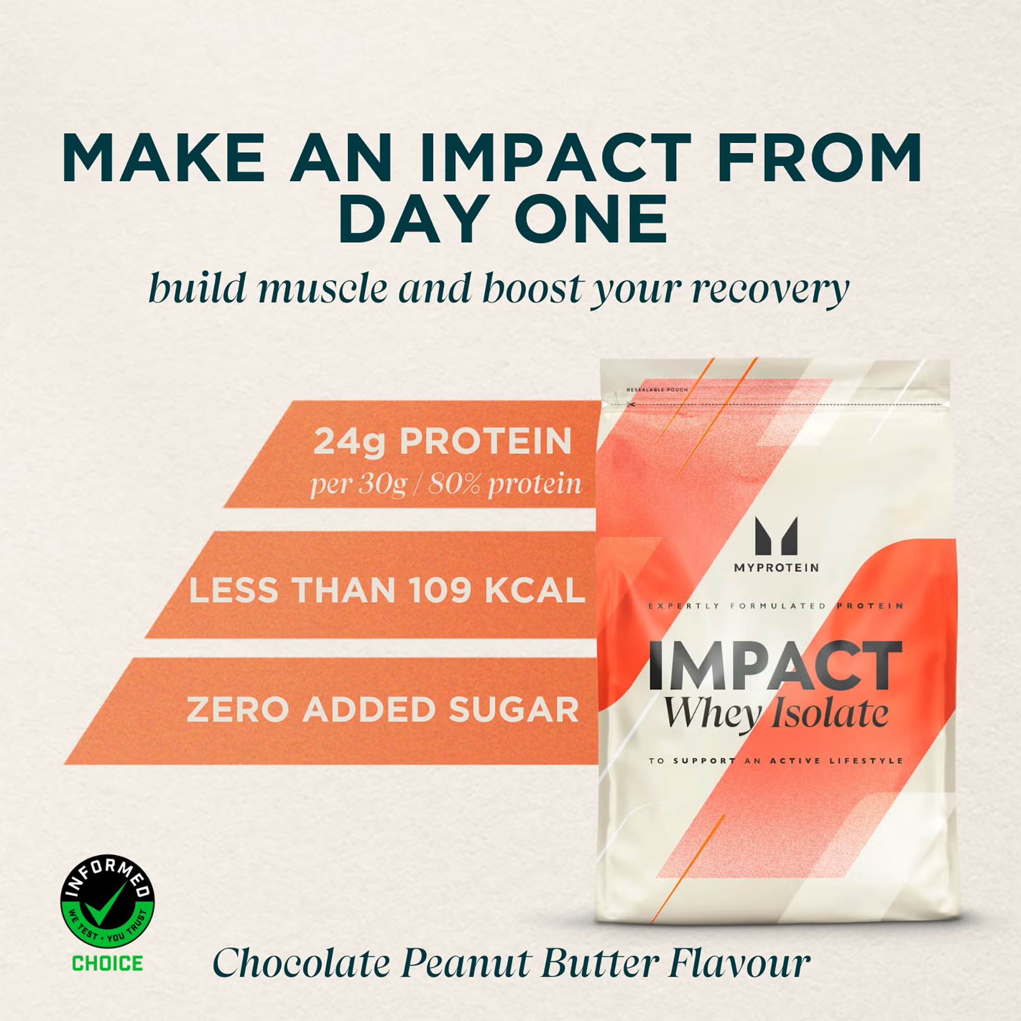  Impact Whey Isolate image 3